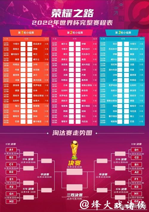 世界杯竞猜下注攻略：掌握赛程轻松预测