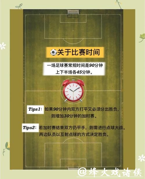 世界杯投注技巧:新手入门到高手进阶 世界杯投注技巧:新手入门到高手进阶